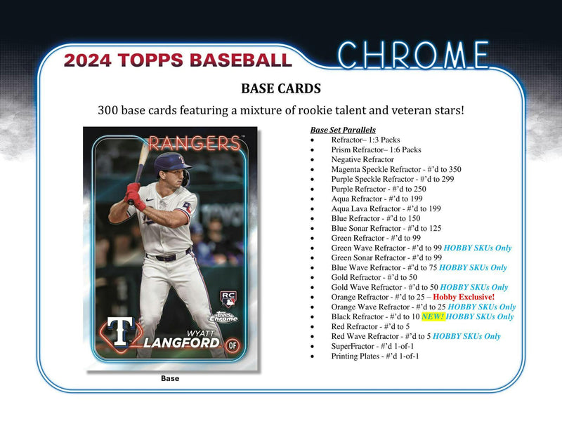 JUMBO 2024 Topps Chrome MLB Baseball Hobby HTA Jumbo Box (3 Autos) MVP BUYBACK