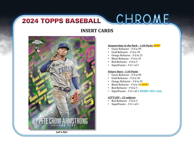 JUMBO 2024 Topps Chrome MLB Baseball Hobby HTA Jumbo Box (3 Autos) MVP BUYBACK