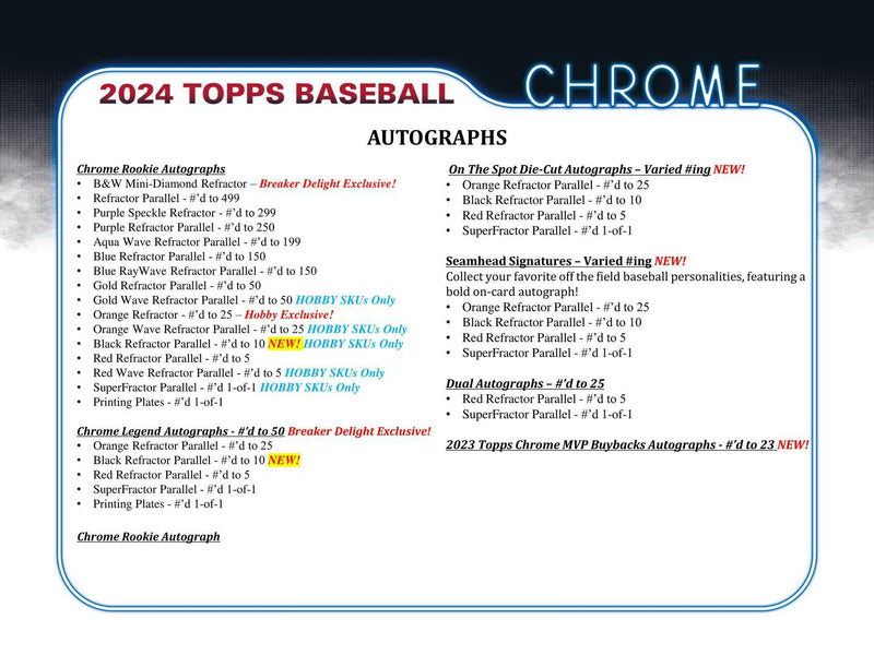 JUMBO 2024 Topps Chrome MLB Baseball Hobby HTA Jumbo Box (3 Autos) MVP BUYBACK