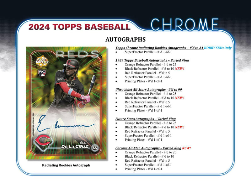 JUMBO 2024 Topps Chrome MLB Baseball Hobby HTA Jumbo Box (3 Autos) MVP BUYBACK