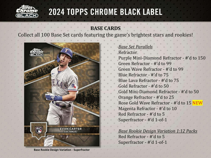 2024 Topps Chrome Black Baseball Hobby Box (1 Encased Auto)