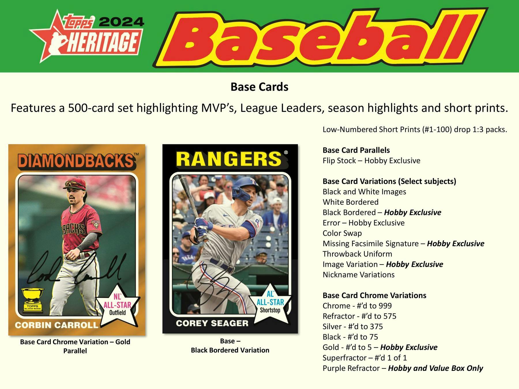 4 Pack Lot of 2024 Topps Heritage Baseball Hobby (4 Packs)