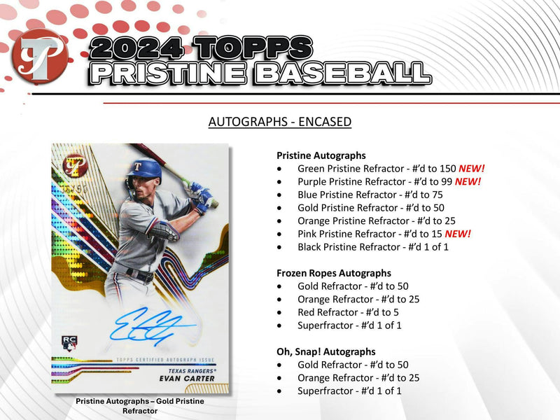 ONE PACK of 2024 Topps Pristine Baseball Hobby Box ( Elly or Skenes RC??)