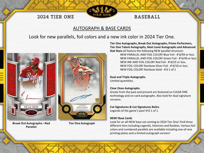 2024 Topps Tier One Baseball Hobby Box (Loaded 2 Auto / 1 Mem)