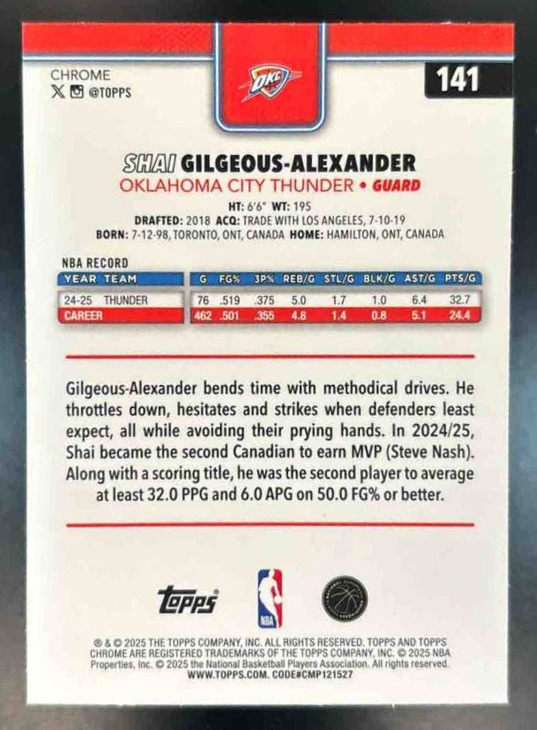 2025-26 Topps Chrome Shai Gilgeous-Alexander RayWave Refractor #141 Thunder - Sports Cards