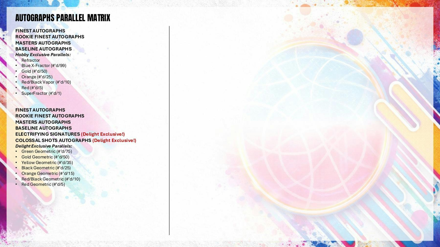 2025/26 Topps Finest Basketball Hobby Box (2 Autos) - NBA Hobby Box