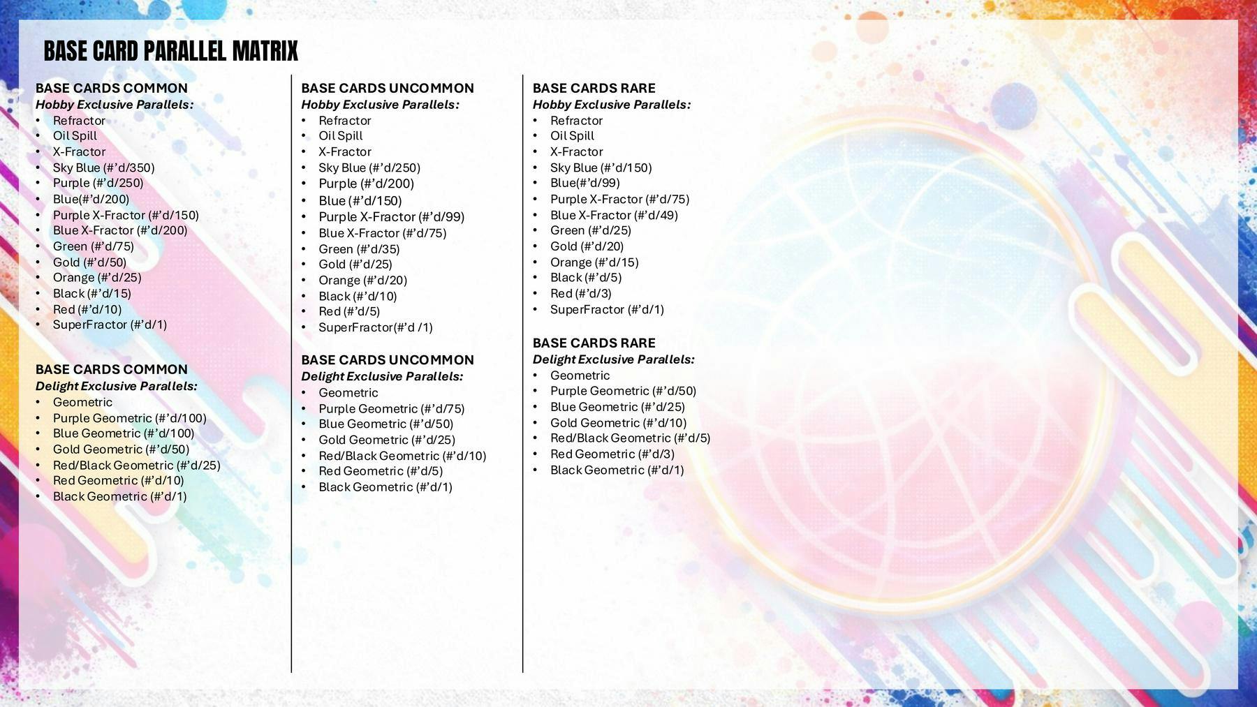 2025/26 Topps Finest Basketball Hobby Box (2 Autos) - NBA Hobby Box