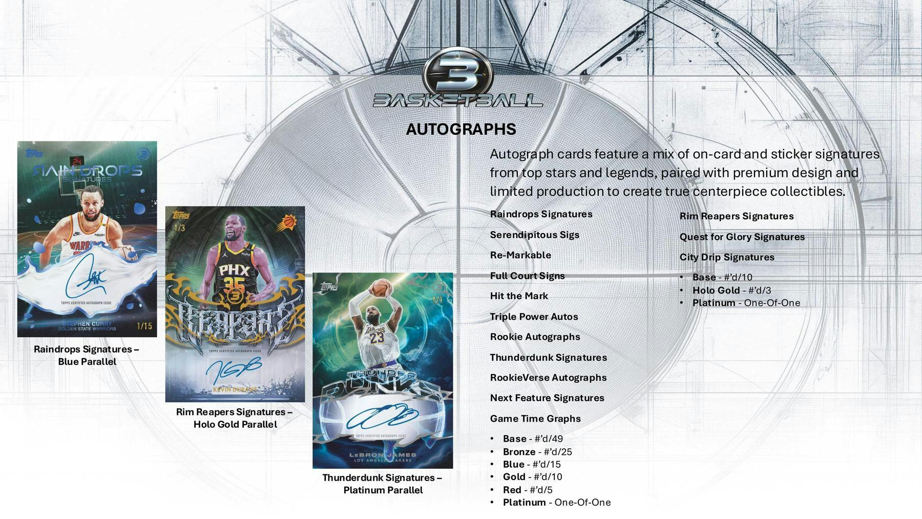 2025/26 Topps Three Basketball Hobby Box (3 Autos) - NBA Hobby Box
