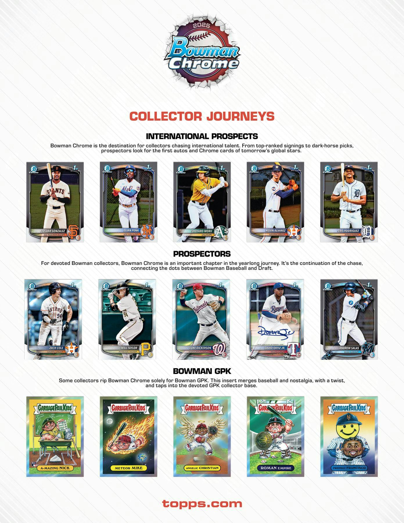 2025 Bowman Chrome Baseball Breaker Delight Box (3 Chrome Autos) Sep 23rd - MLB hobby
