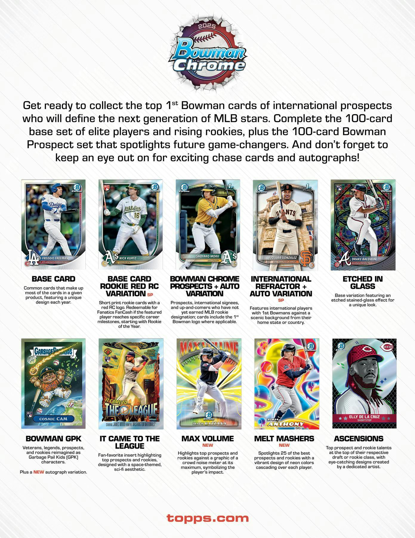 2025 Bowman Chrome Baseball Hobby Box (2 Chrome Auto) Sep 23rd - MLB hobby