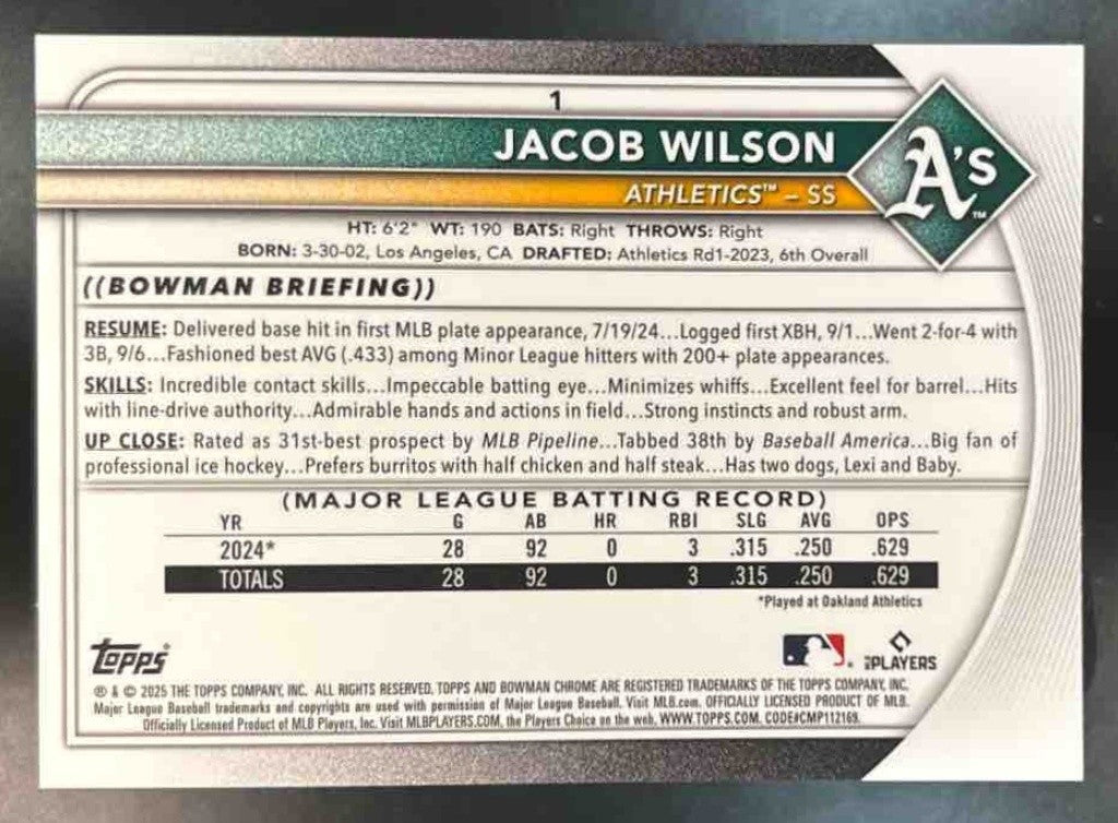 2025 Bowman Chrome Jacob Wilson Image Variation #1 RC Athletics - Sports Cards