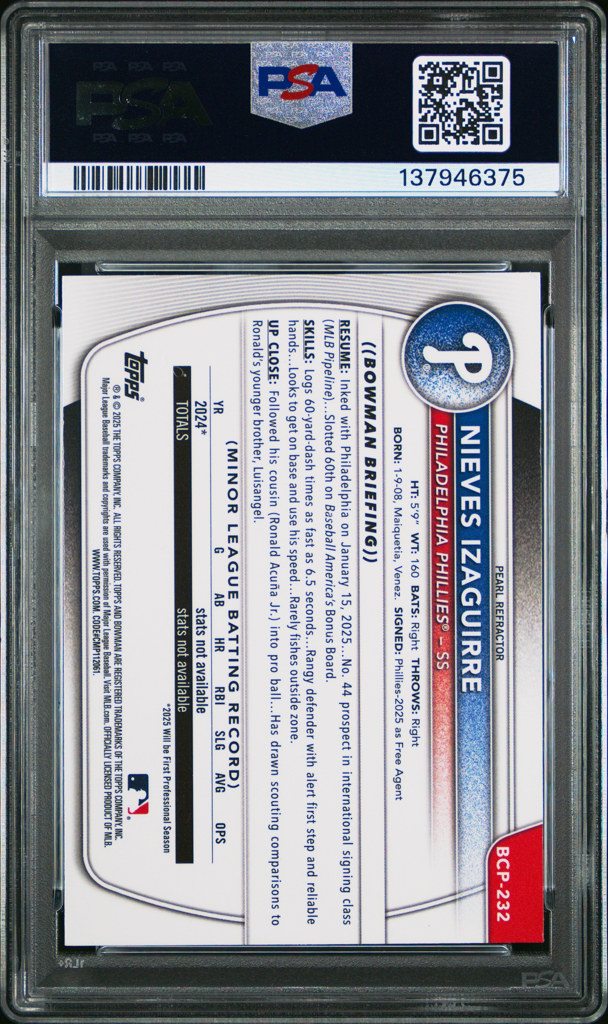 2025 Bowman Chrome Prospects Nieves Izaguirre Pearl Refractor Rookie PSA 8 - Graded Sports Cards