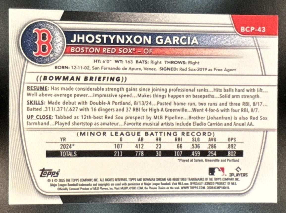 2025 Bowman Jhostynxon Garcia Chrome Green Grass /99 #BCP-43 1st Prospect - Sports Cards