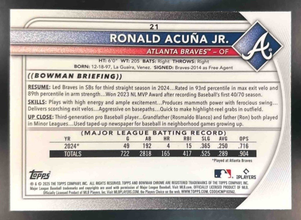 2025 Bowman Ronald Acuna Jr. Mega Box Refractor #21 Atlanta Braves - Sports Cards