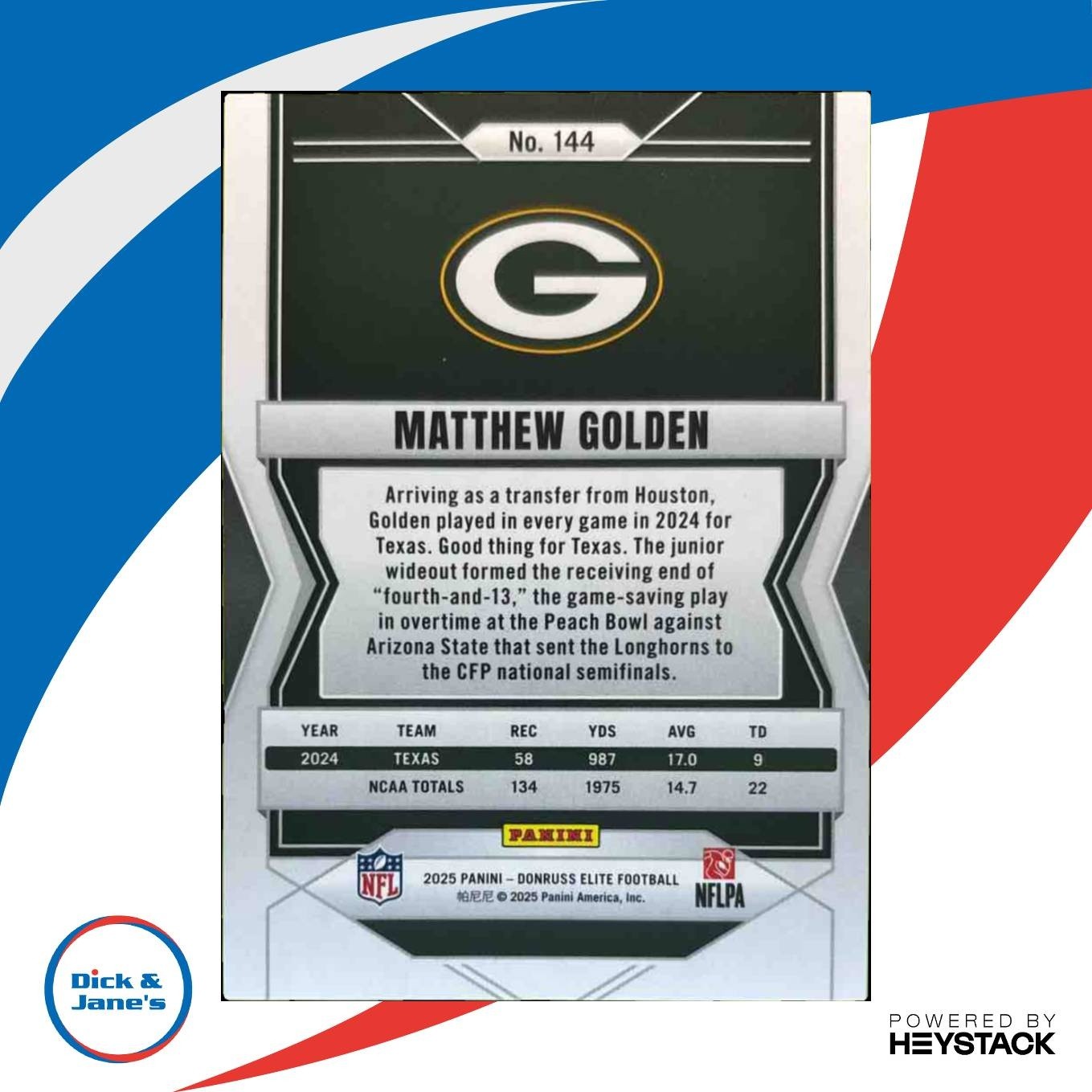 2025 Donruss Elite Matthew Golden Rookies Lavender Pyramids /649 #144 RC Packers - Sports Cards