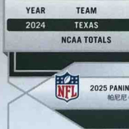 2025 Donruss Elite Matthew Golden Rookies Lavender Pyramids /649 #144 RC Packers - Sports Cards