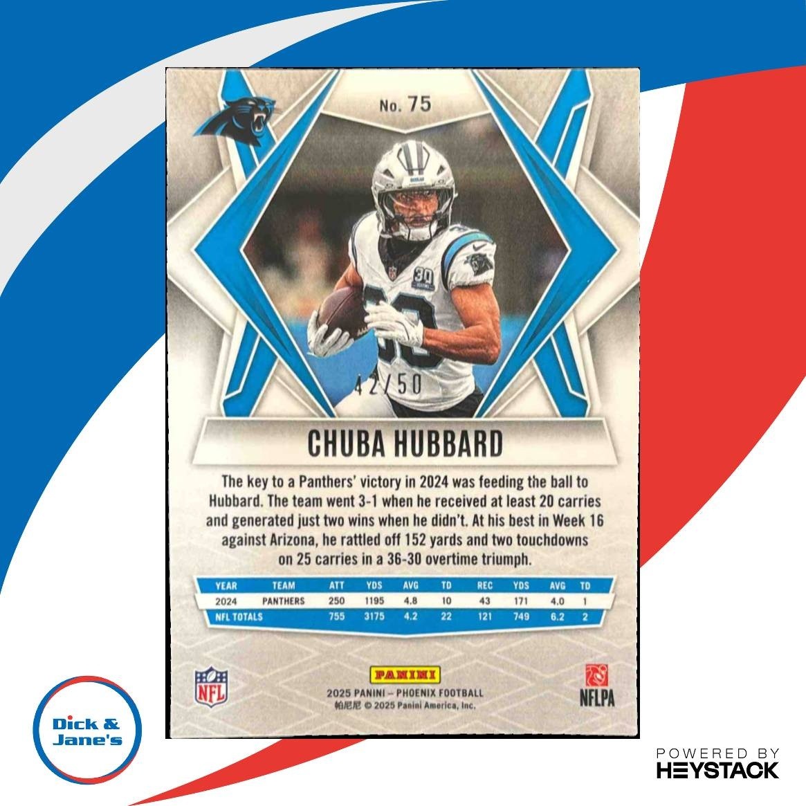 2025 Panini Phoenix Chuba Hubbard Blue /50 #75 Carolina Panthers - Sports Cards