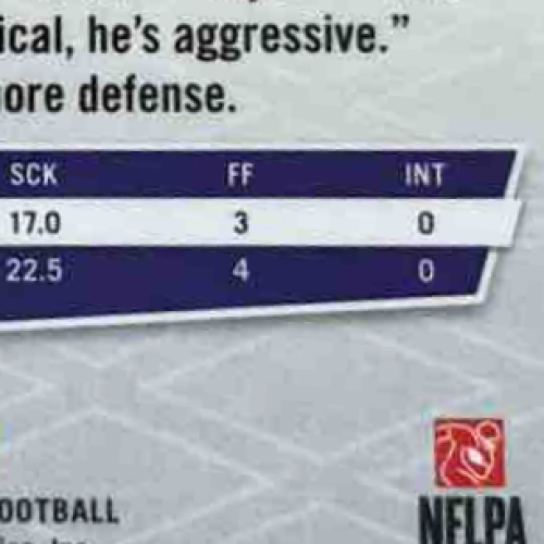 2025 Panini Phoenix Mike Green Purple Hyper 224/249 #216 RC Baltimore Ravens - Sports Cards