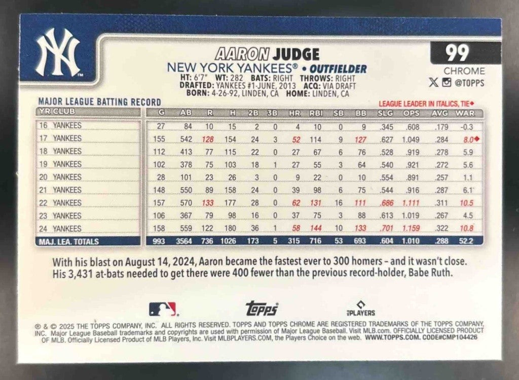 2025 Topps Chrome Aaron Judge #99 New York Yankees - Sports Cards