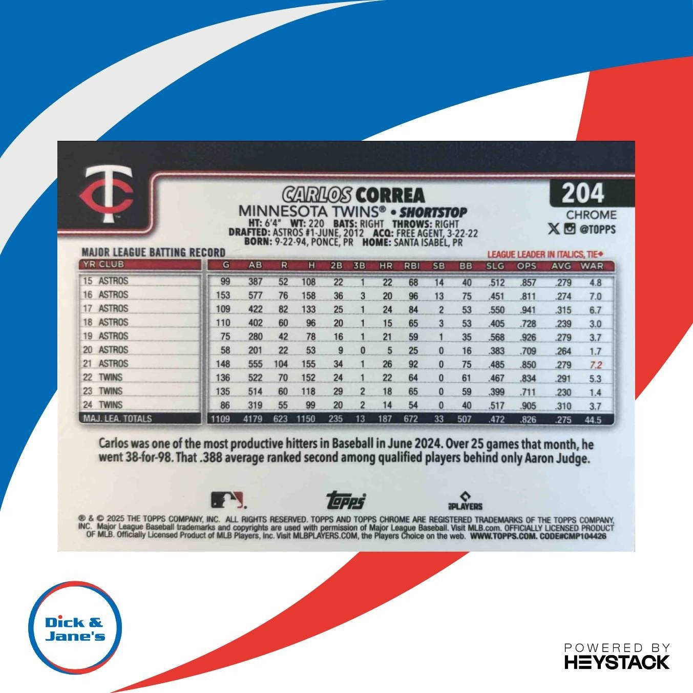 2025 Topps Chrome Carlos Correa Orange Geometric Refractor /25 #204 Twins - Sports Cards