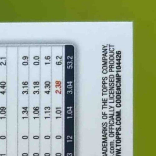 2025 Topps Chrome Chris Sale Orange Geometric Refractor /25 #182 Atlanta Braves - Sports Cards