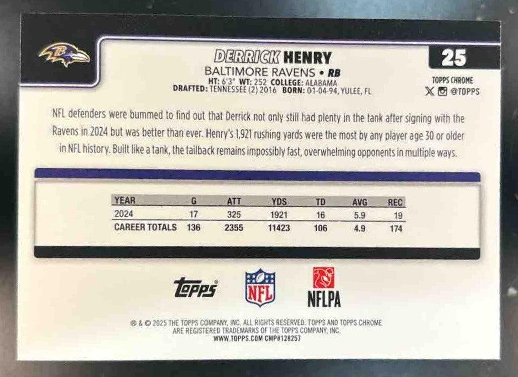 2025 Topps Chrome Derrick Henry Purple Wave Refractor /75 #25 Baltimore Ravens - Sports Cards