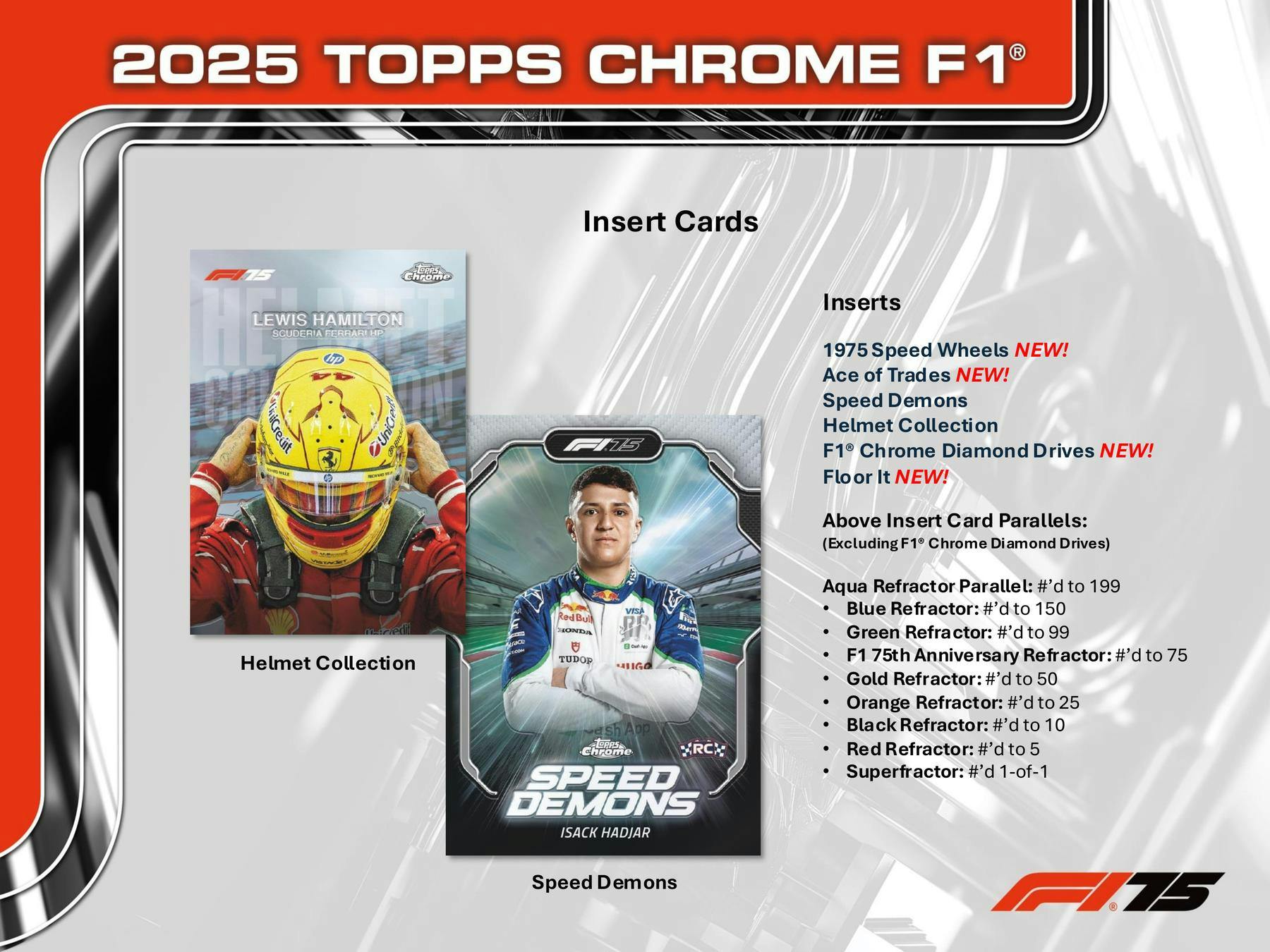2025 Topps Chrome F1 Formula 1 Hobby Box - Dick &