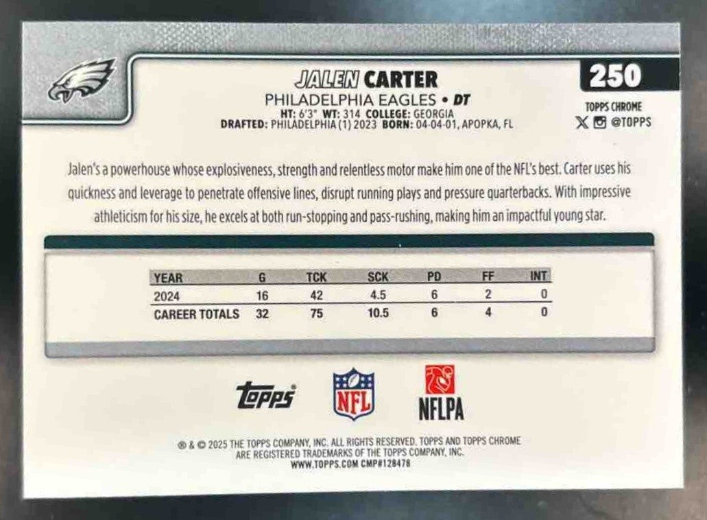2025 Topps Chrome Jalen Carter Team Camo Variation #250 SP Philadelphia Eagles - Sports Cards