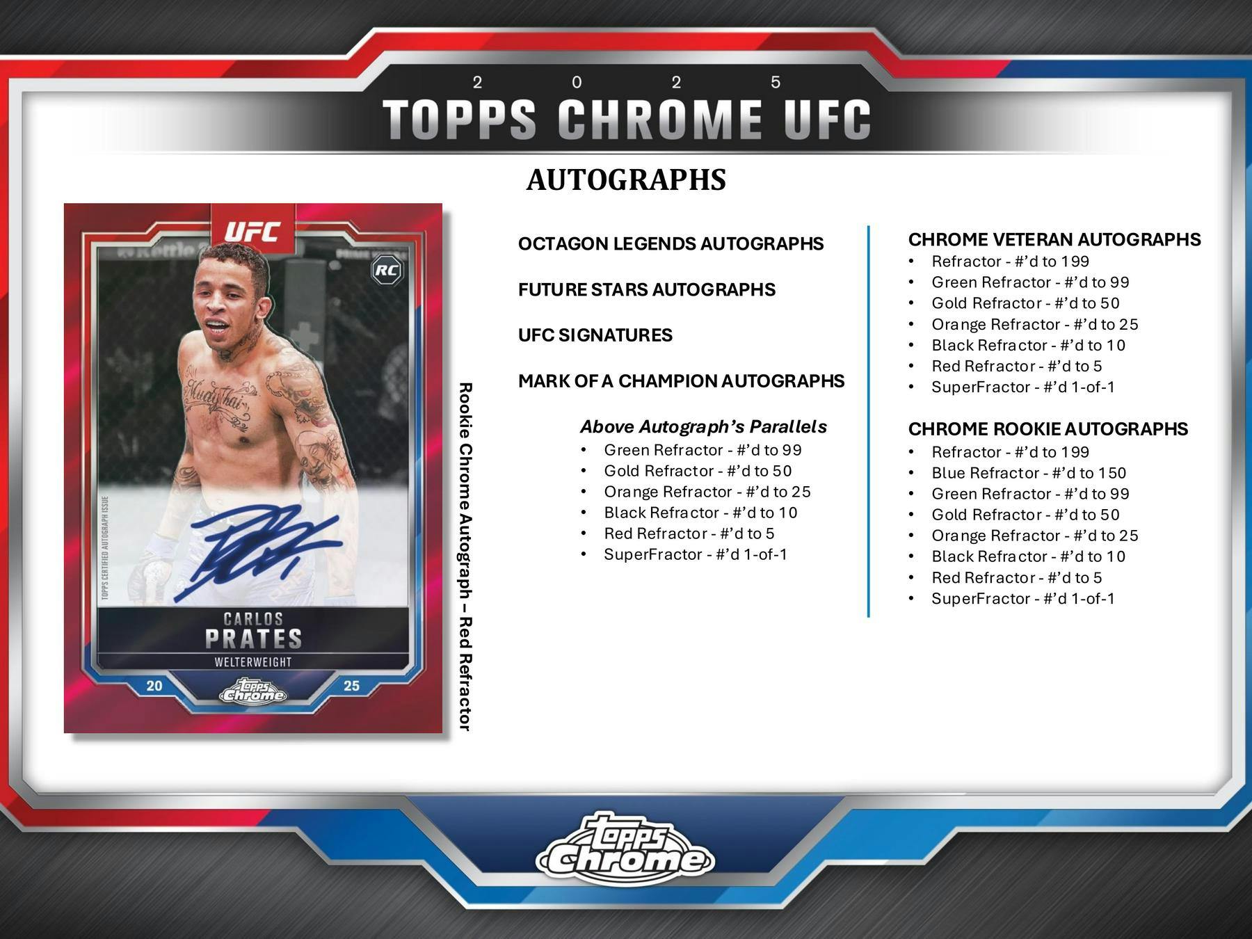 2025 Topps Chrome UFC Hobby Box (2 Autos) - Trading Cards