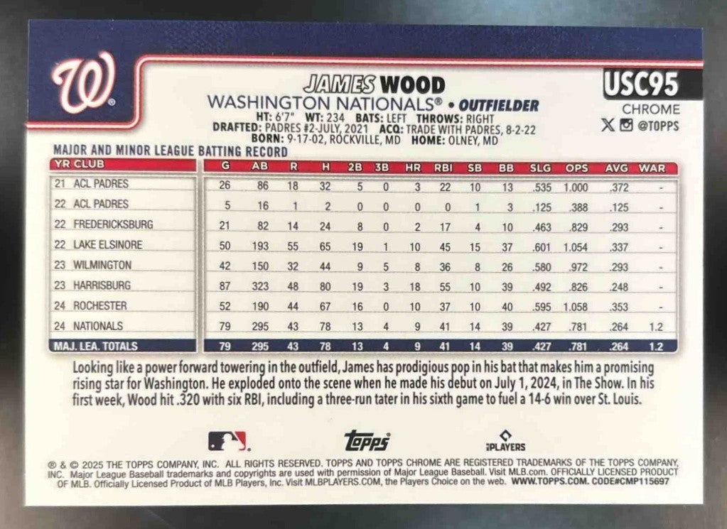 2025 Topps Chrome Update James Wood Image Variation #USC95 RC SSP Nationals - Sports Cards