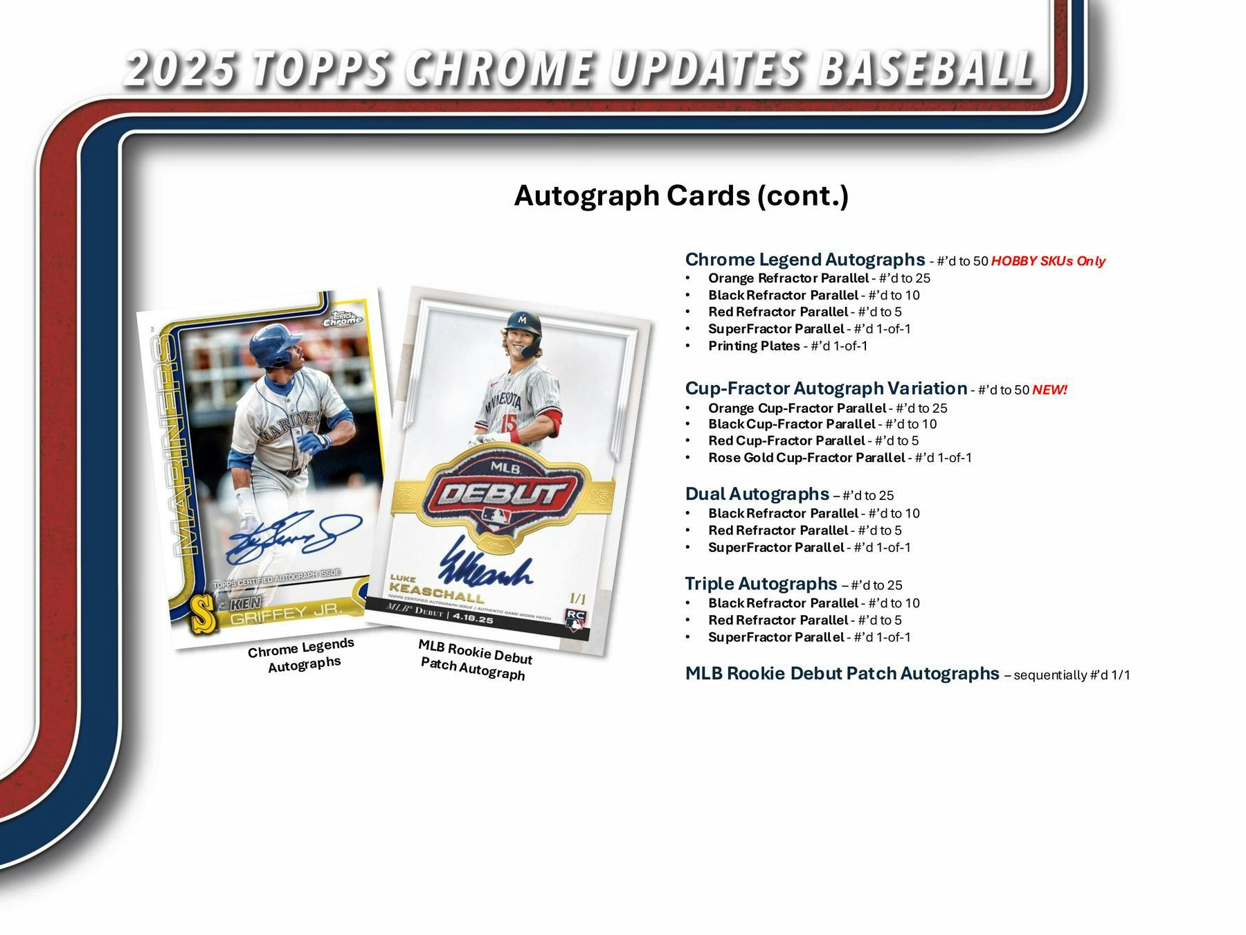 2025 Topps Chrome Update Series Baseball Mega Box (Dec 10th) (Alter Ego Super Heroes) - MLB Hobby Box