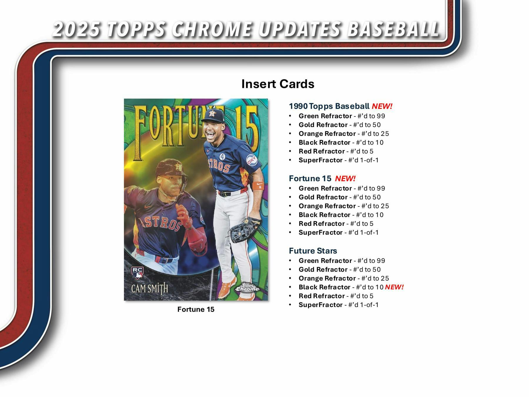 2025 Topps Chrome Update Series Baseball Mega Box (Dec 10th) (Alter Ego Super Heroes) - MLB Hobby Box