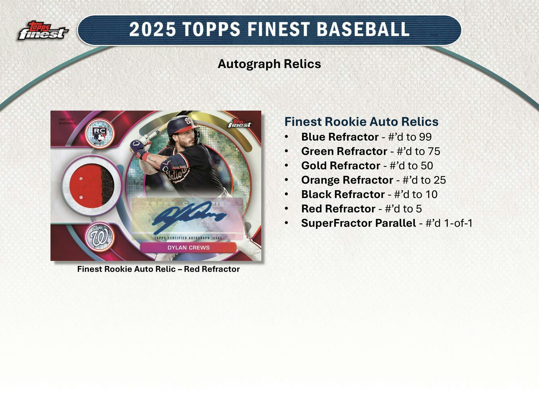 その他 TOPPS FINEST 2025 Topps Finest Baseball Hobby Box (2 Chrome Autos)
