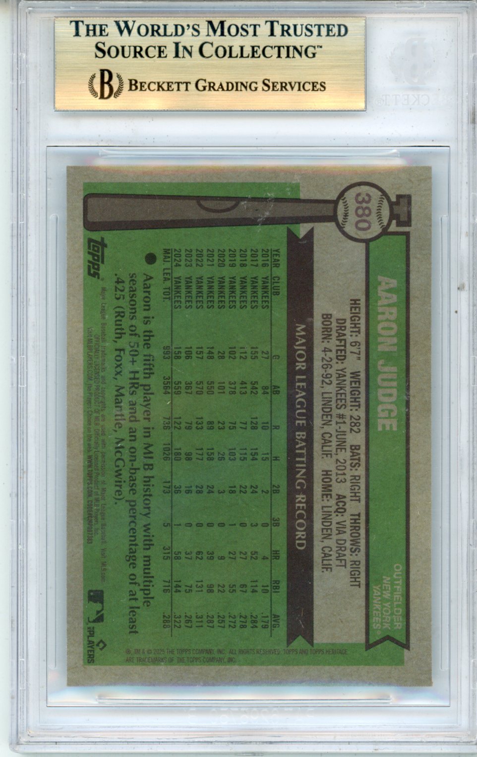 2025 Topps Heritage Chrome Aqua Sparkle Refractors Aaron Judge BGS 9.5 GEM MINT - Graded Sports Cards