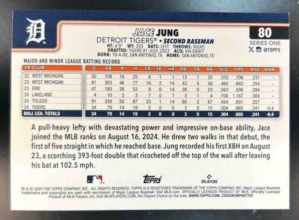 2025 Topps Jace Jung Team Color Border Variation #80 RC Detroit Tigers - Sports Cards