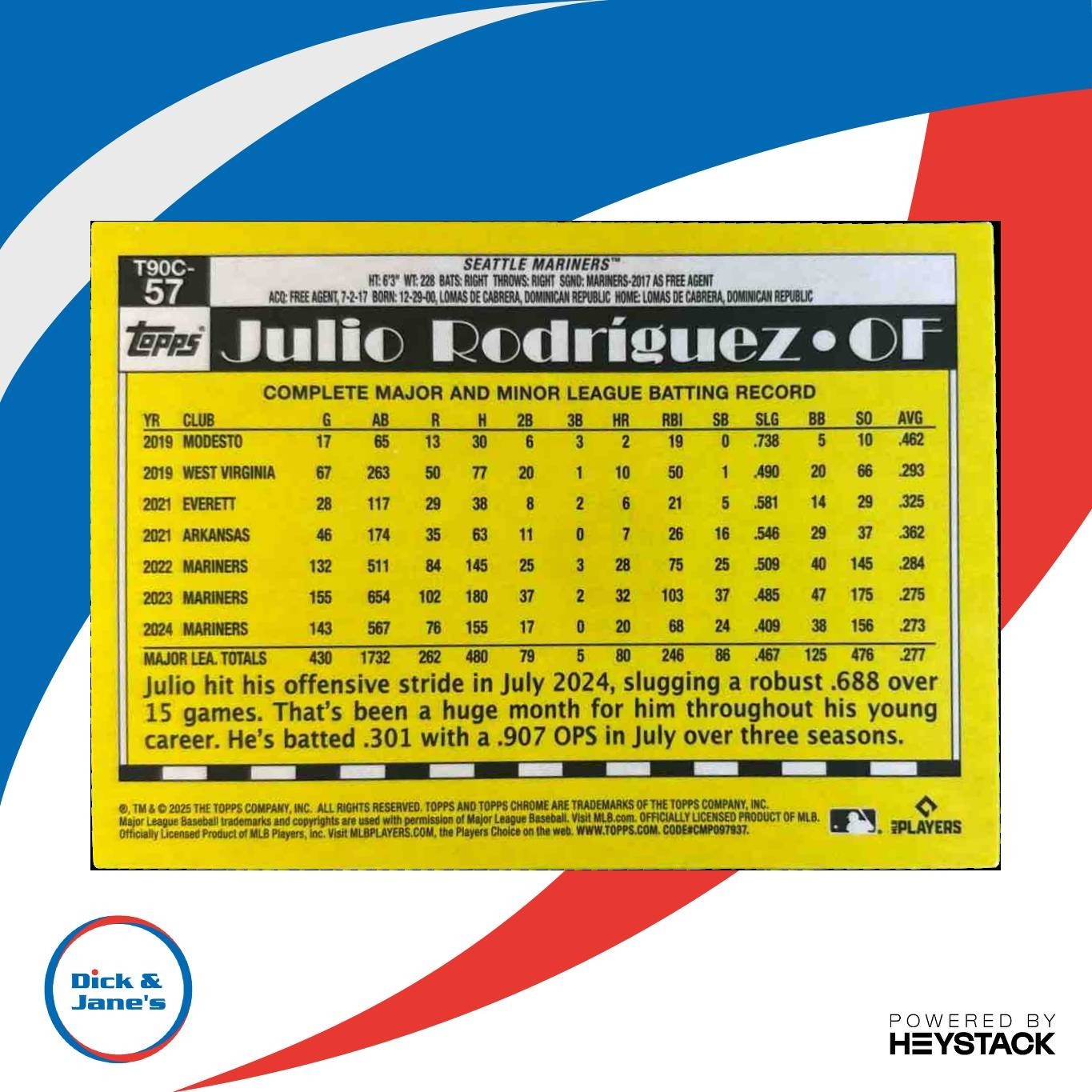 2025 Topps Julio Rodriguez 1990 Baseball Chrome Silver Pack Blue /150 Mariners - Sports Cards