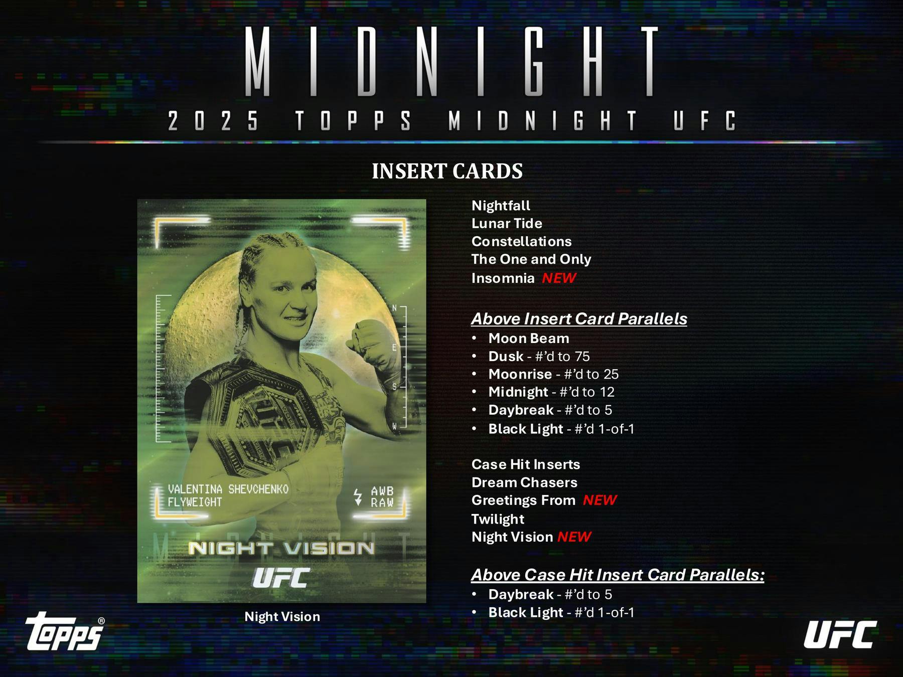 2025 Topps Midnight UFC Hobby Box (3 Autos) - Trading Cards