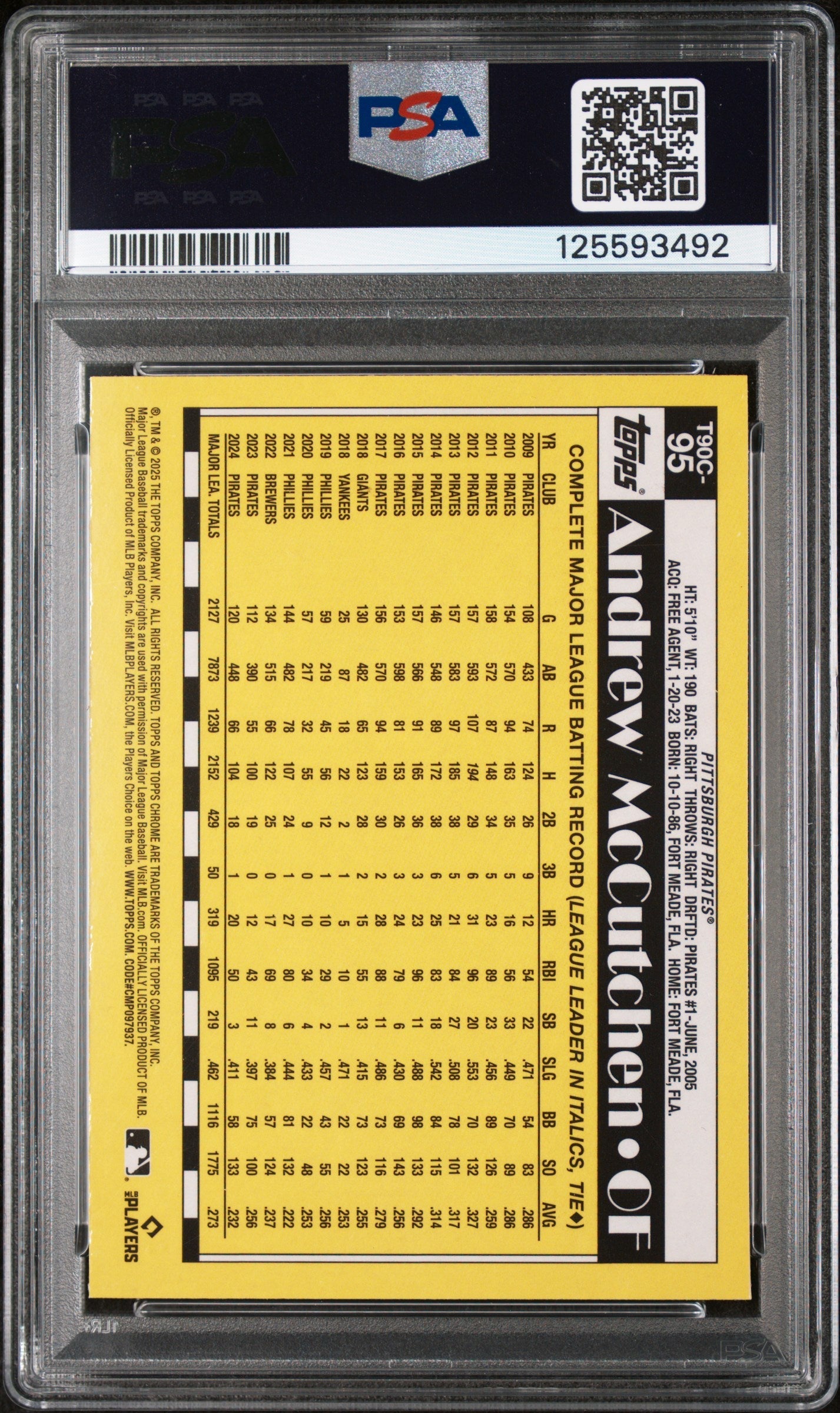 2025 Topps Silver Pack 1990 Chrome Promo Andrew Mccutchen Aqua /199 #95 PSA 9 - Graded Sports Cards