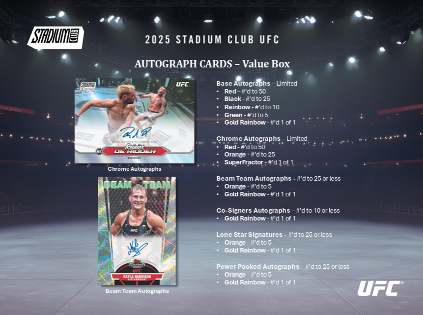 2025 Topps Stadium Club UFC 6-Pack Blaster Box - Trading Cards