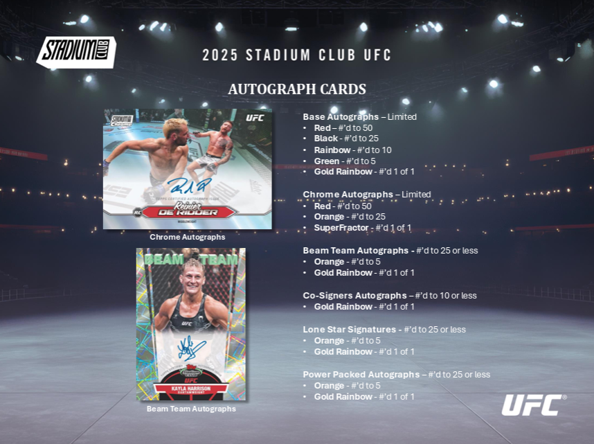2025 Topps Stadium Club UFC Hobby Box (2 Autos) - Trading Cards