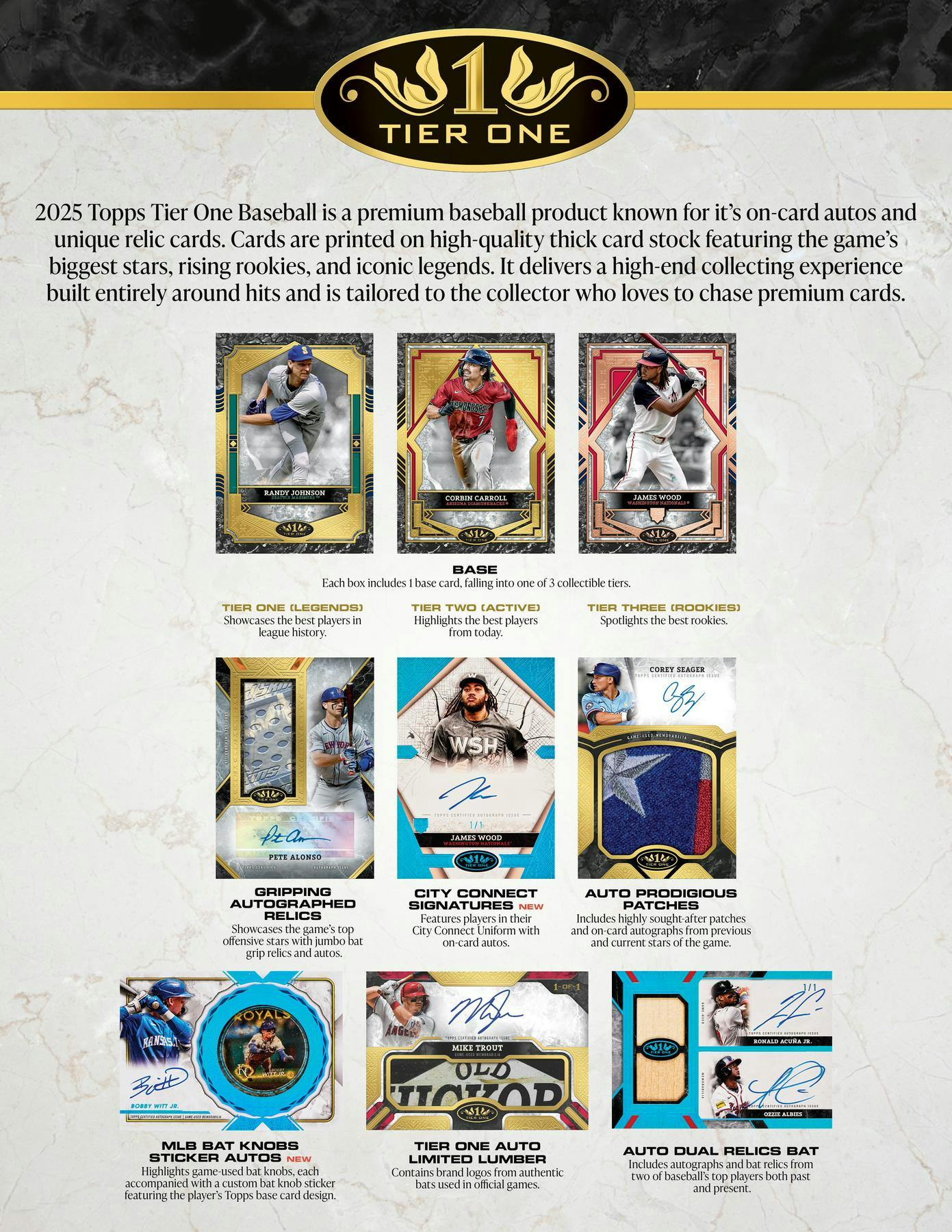 2025 Topps Tier One Baseball Hobby Box (2 Auto / 1 Mem) - MLB hobby