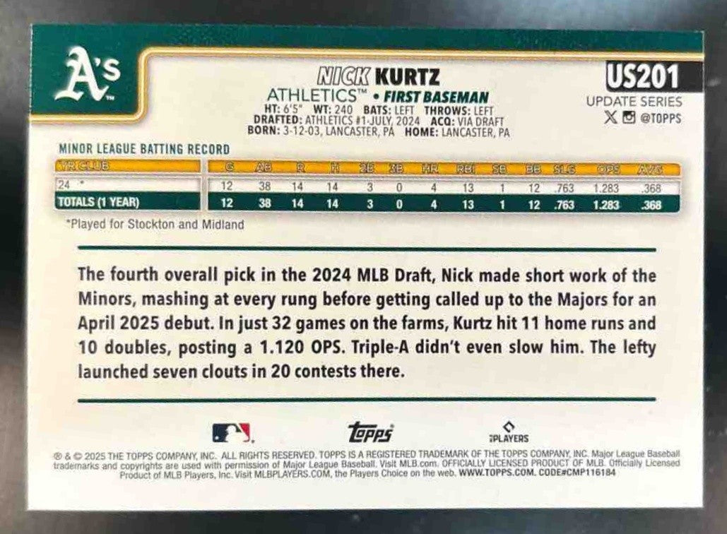 2025 Topps Update Nick Kurtz Orange and Black Holiday #US201 Athletics - Sports Cards