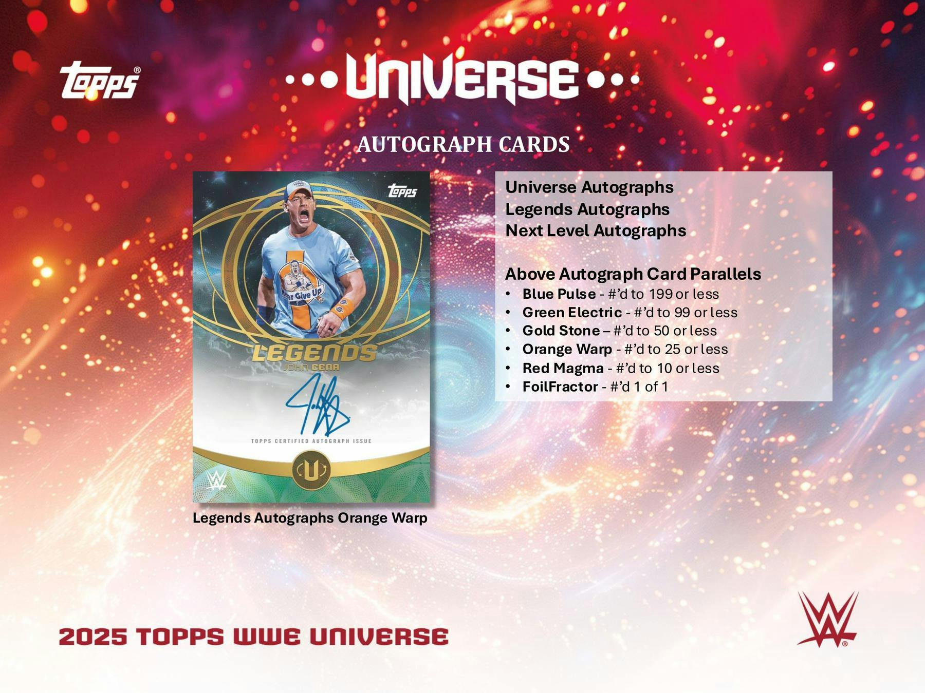 2025 Topps WWE Universe Wrestling Hobby Box (2 Autos / 1 Relic) - Hobby Box