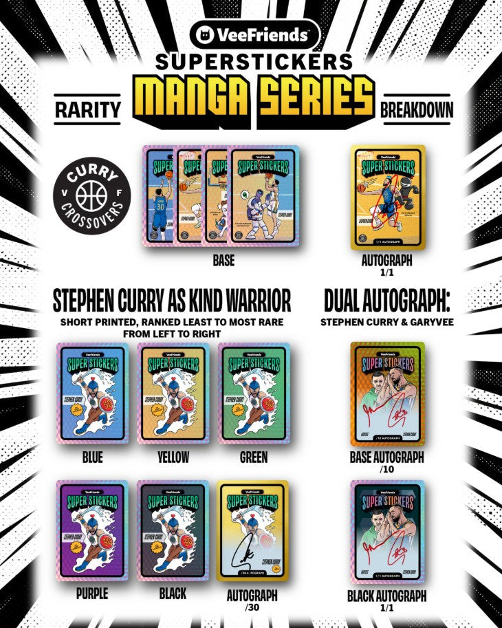 2025 VeeFriends Super Stickers: Manga Series Hobby Box - Trading Cards