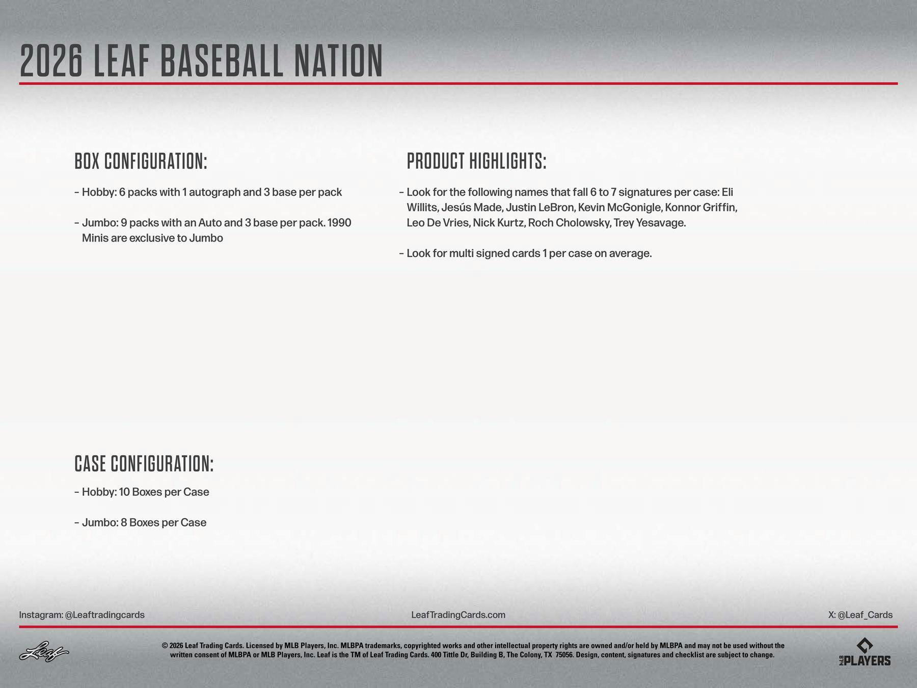 2026 Leaf Baseball Nation Hobby Box (6 Autos) - MLB Hobby Box