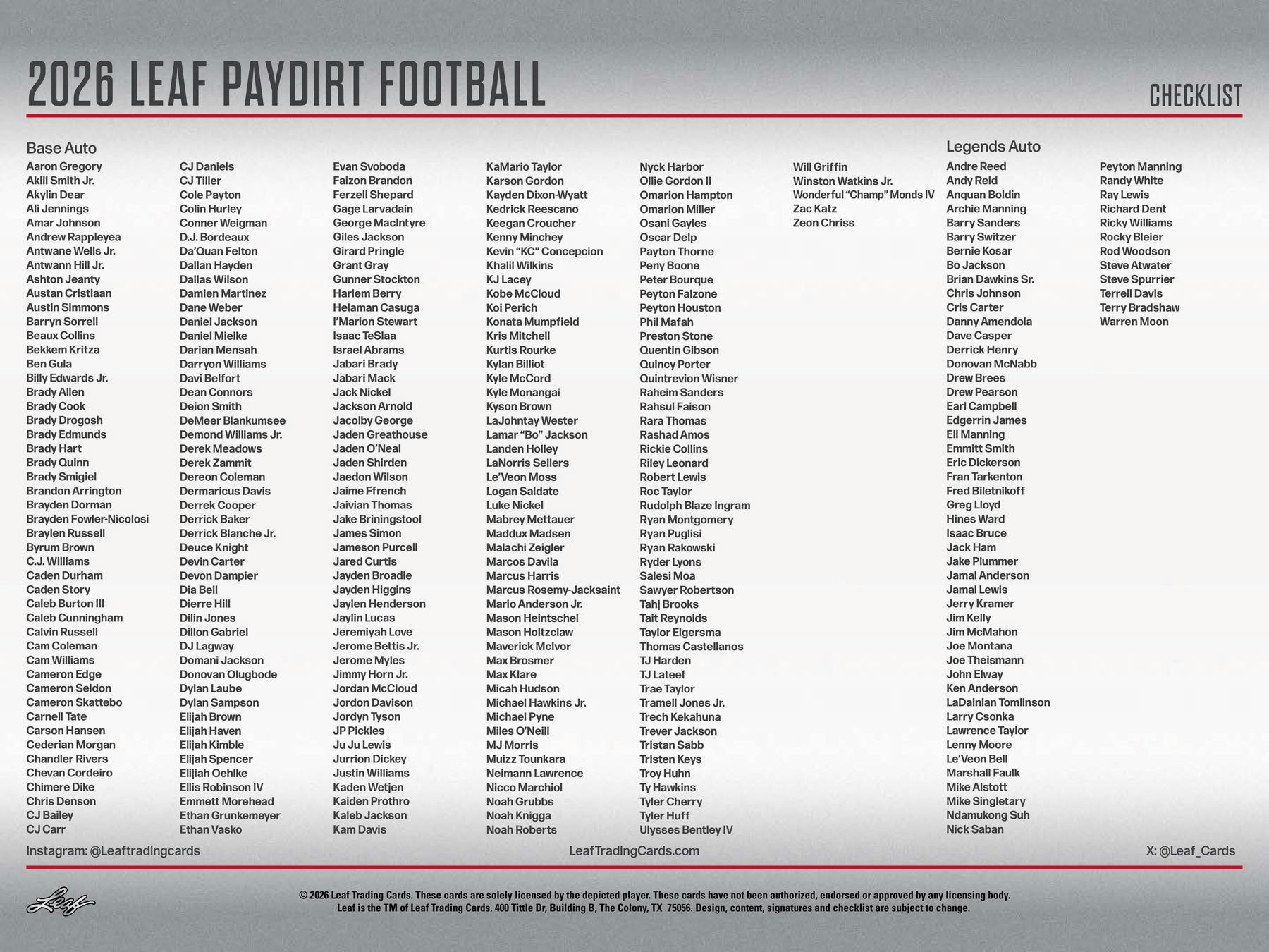 2026 Leaf Paydirt Football Hobby Box (4 Autos) - Hobby Box