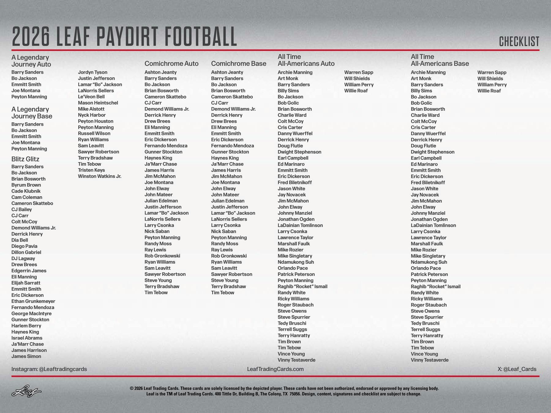 2026 Leaf Paydirt Football Hobby Box (4 Autos) - Hobby Box