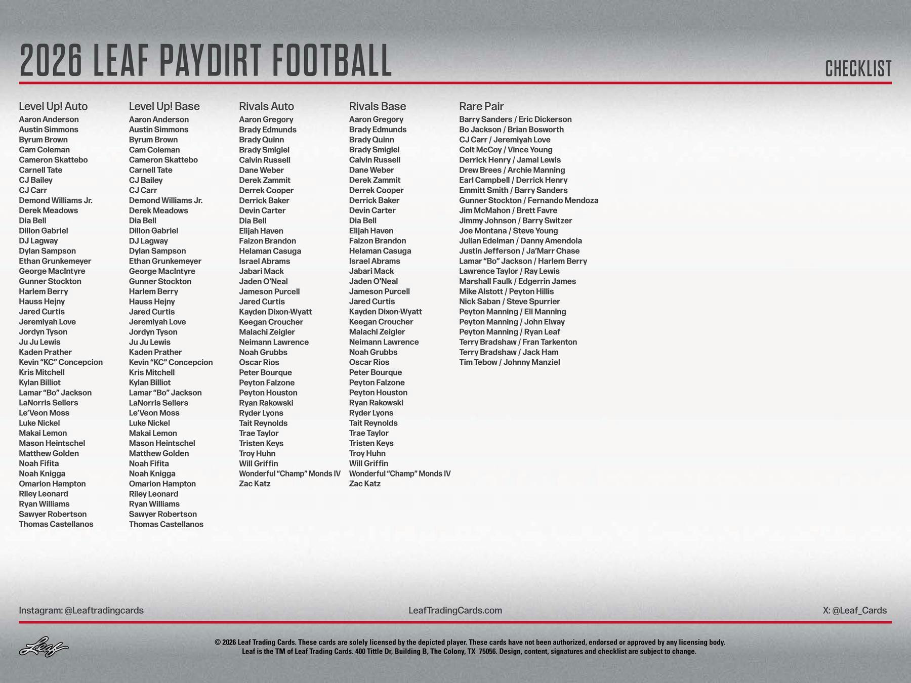 2026 Leaf Paydirt Football Hobby Box (4 Autos) - Hobby Box