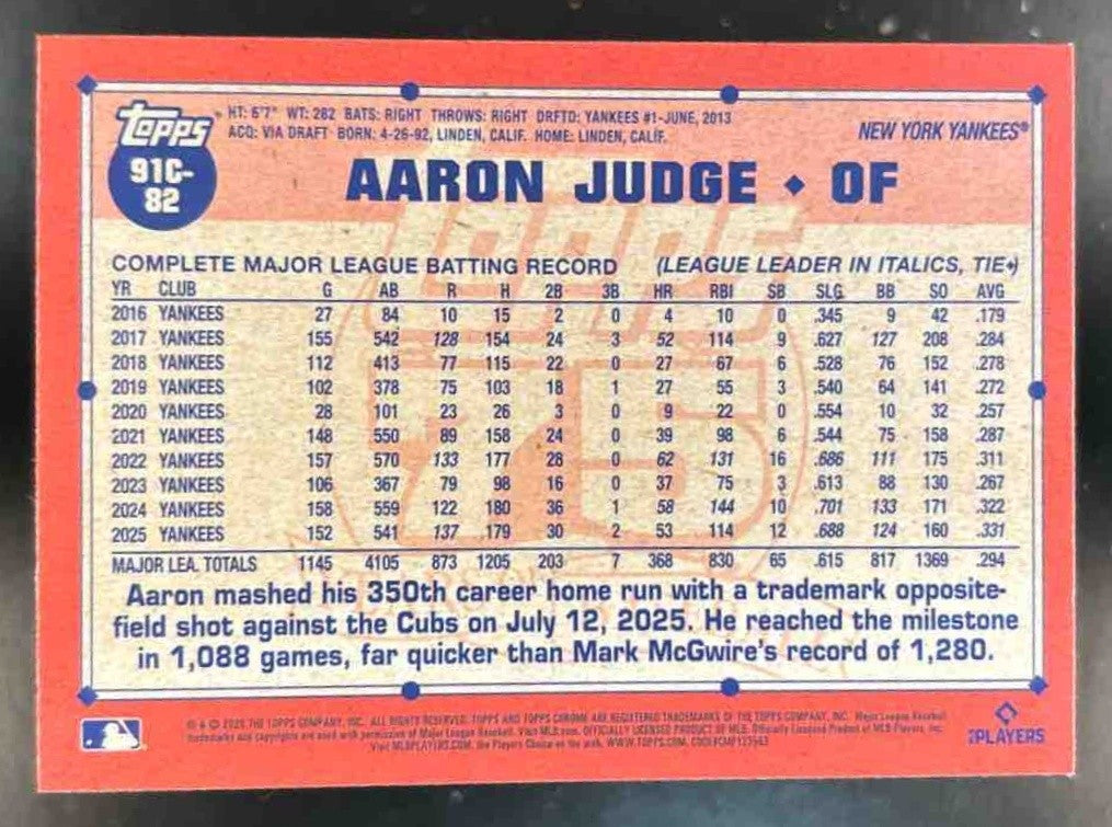 2026 Topps Aaron Judge 1991 Chrome Silver Pack Green Mojo /99 New York Yankees - Sports Cards