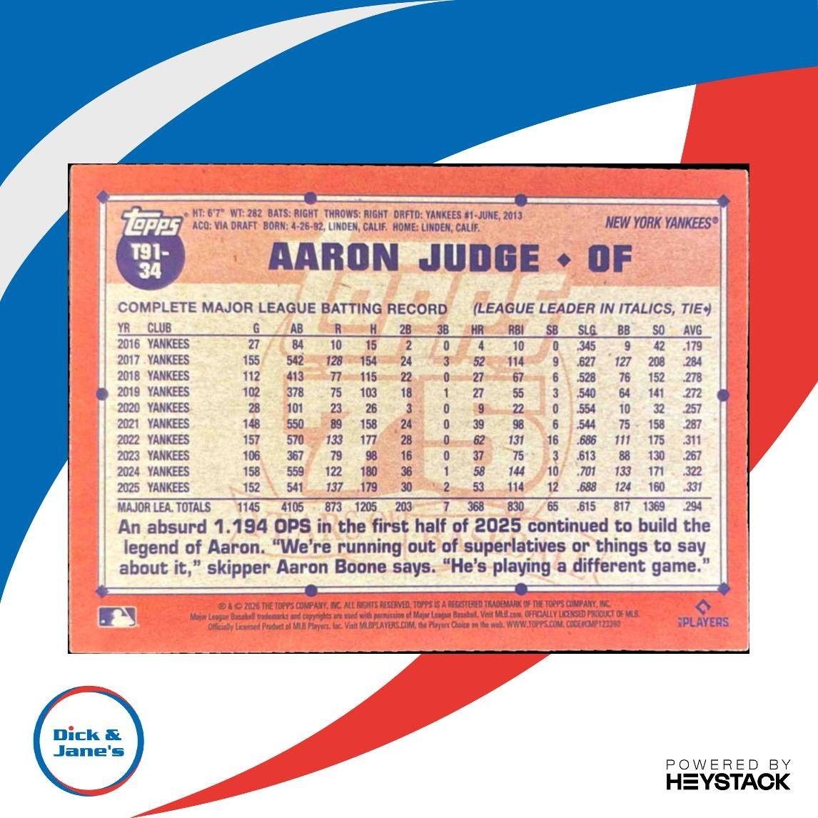 2026 Topps Aaron Judge 1991 #T91-34 New York Yankees - Sports Cards